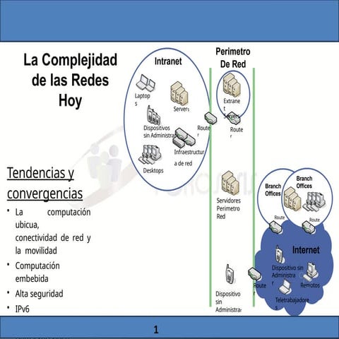 4presentacionForodeSeguridadSectorTelcosJahir (1).pptx