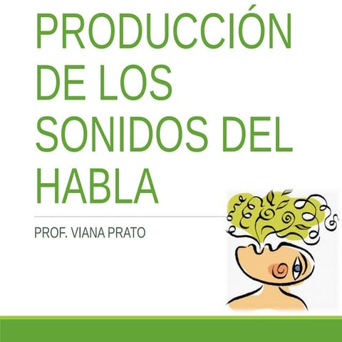 Produccion de la voz