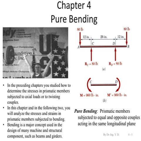 Understanding Composite Beams: Stress Analysis and Transformation ...
