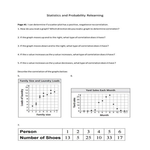 4r  statistics and probability relearning