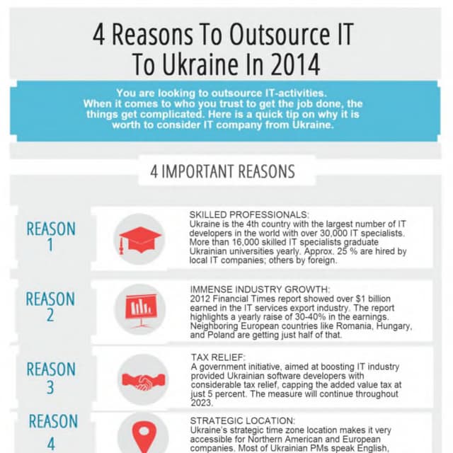 4 Reasons to Outsource IT to Ukraine