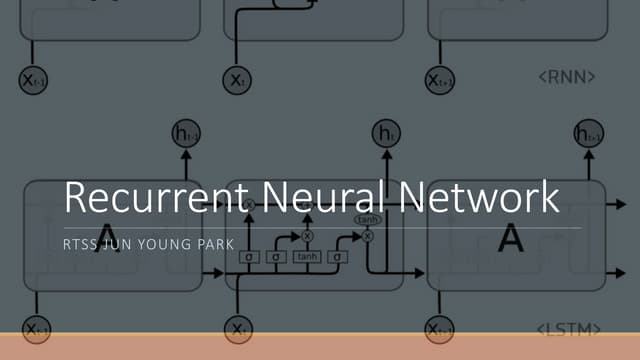 Recurrent Neural Networks