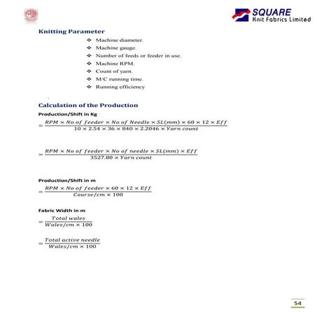 Industrial Attachment of Square Knit Fabrics Limited by Milon, Mamun ,Plabon ...