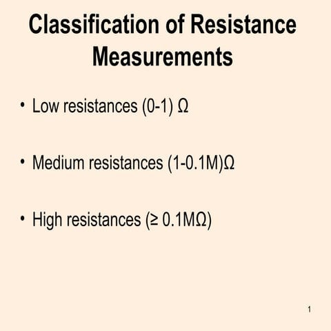 Resistance Measurement instruments