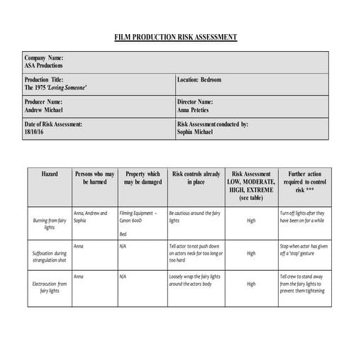 Risk Assessment - Bedroom | PPT