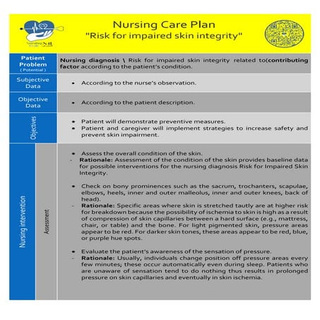 Nursing Care Plan Impaired Skin Integrity Risk for impaired skin integrity Nursing Care Plan | PDF