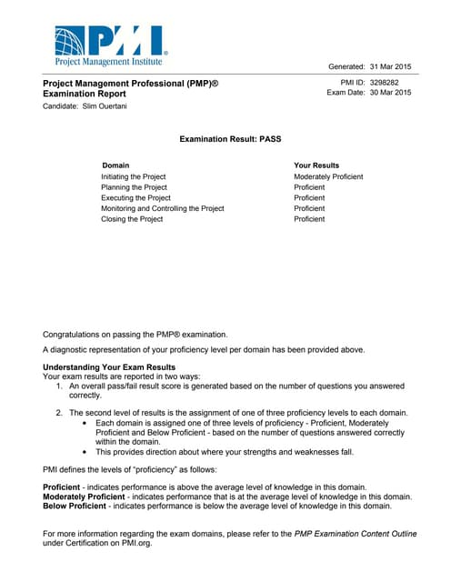 PMP Score
