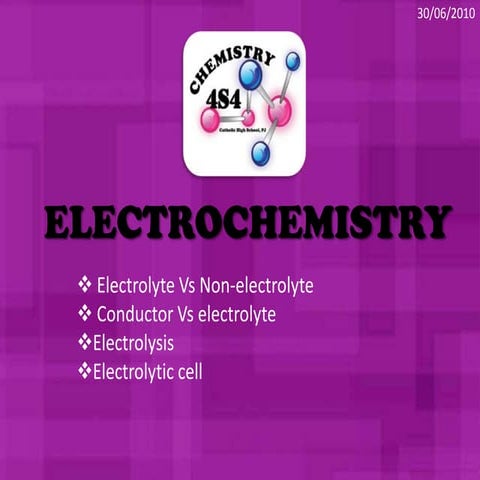4s4 electrolysis( Part 1)