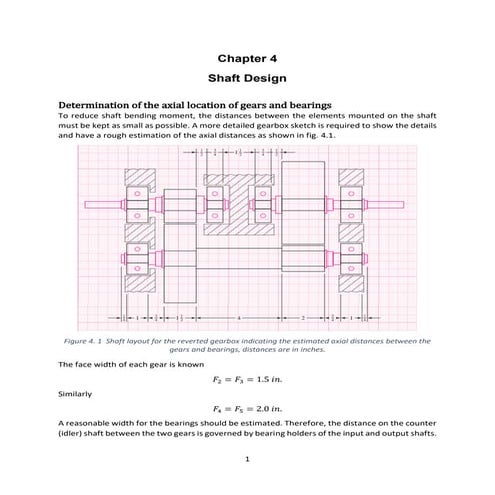 4 Shaft Design.pdf