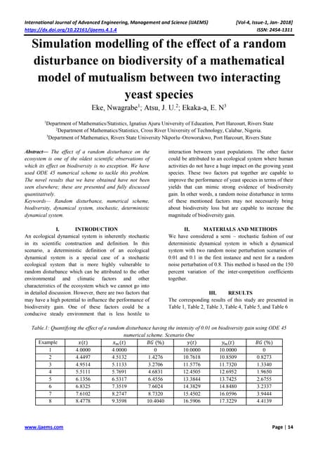 Simulation modelling of the effect of a random disturbance on biodiversity of...