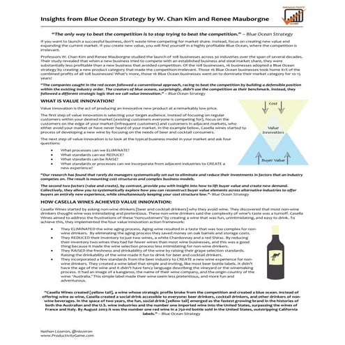 4 sm blue ocean strategy