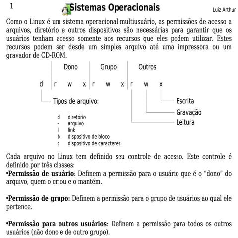 Sistemas Operacionais - Gnu/Linux Permissões de Arquivos Diretórios