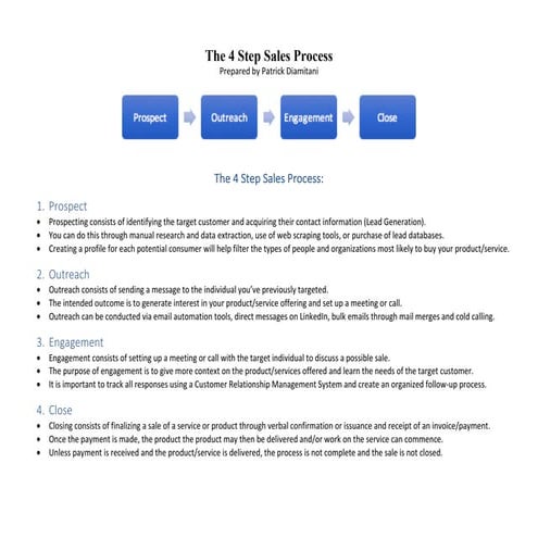 Sales Process | PPTX