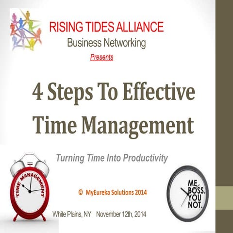 4 steps to time mgmt
