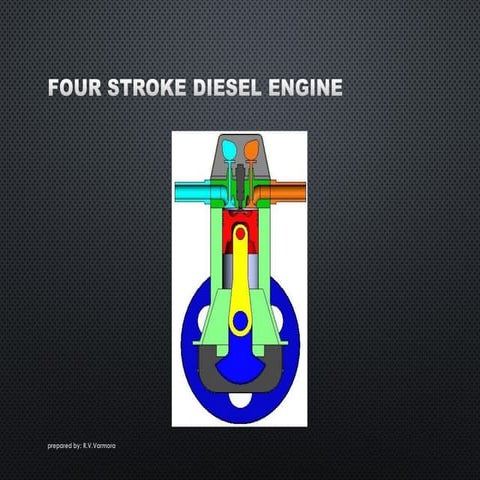 4 stroke diesel engine