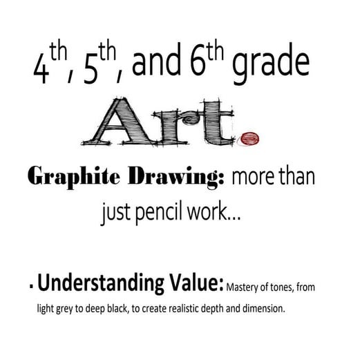Mastering Graphite Drawing Techniques for 4th to 6th Graders: Value ...