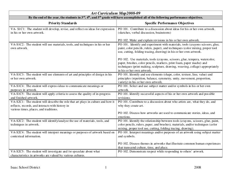 Fourth Grade Art Curriculum Map