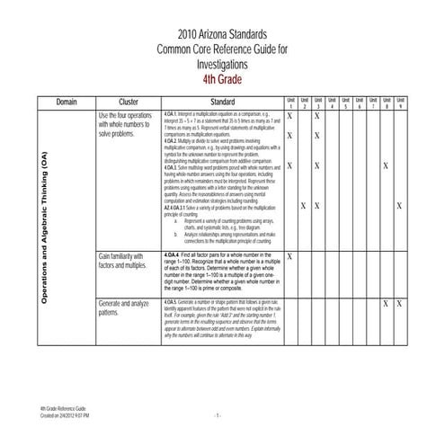 4th grade Reference Guide for Investigations