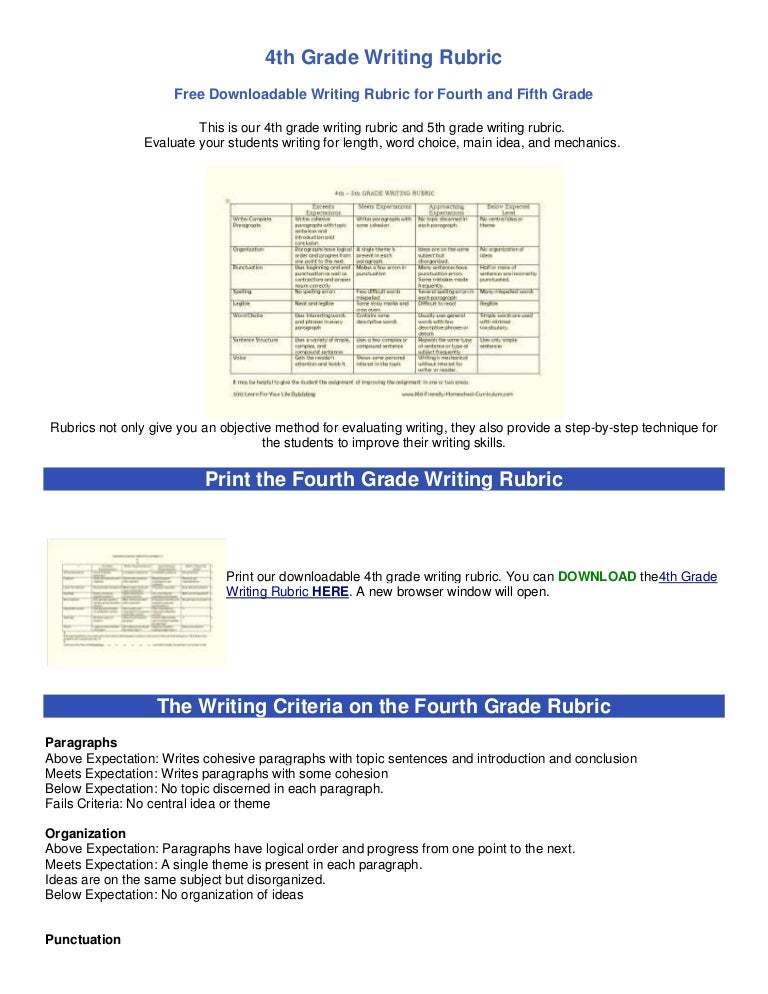Kid-friendly writing rubric 4th grade image