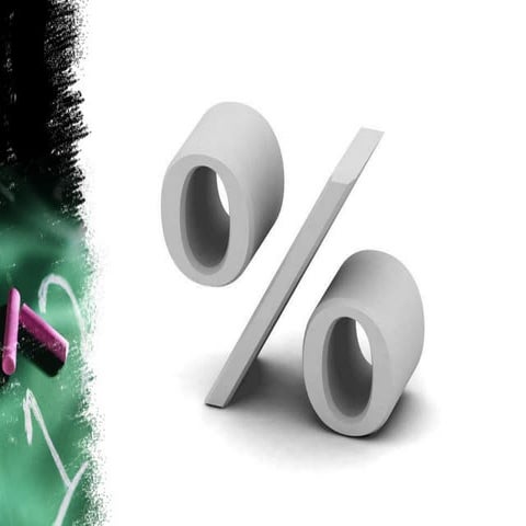 (operations on percent) Lesson Plan