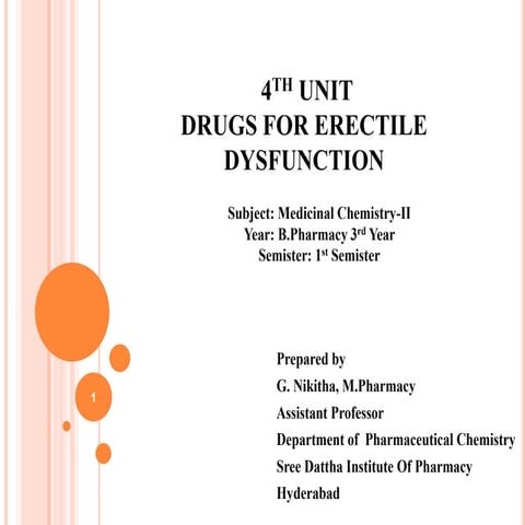 4th unit drugs for erectile dysfunction