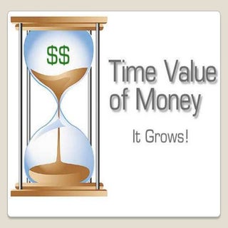 4 time value of money (manajemen ke...