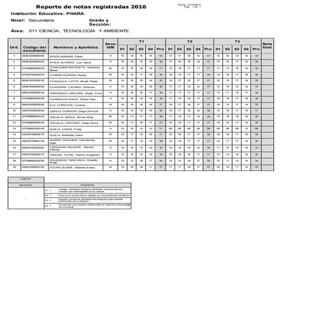 4 to a registro cas PDF
