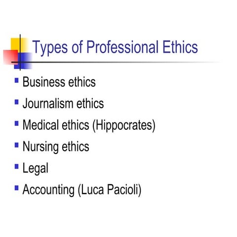 4 types & codes of ethics