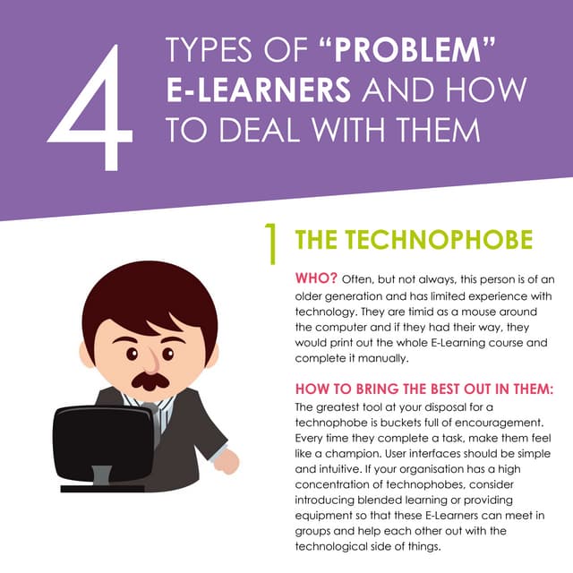 4 Types of "Problem" E-Learners and how to deal with them
