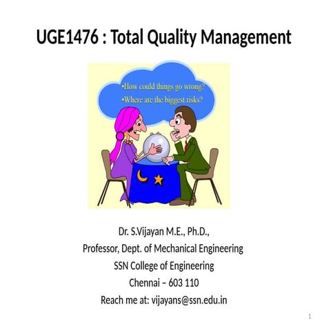 Total Quality Management in Business Landscape