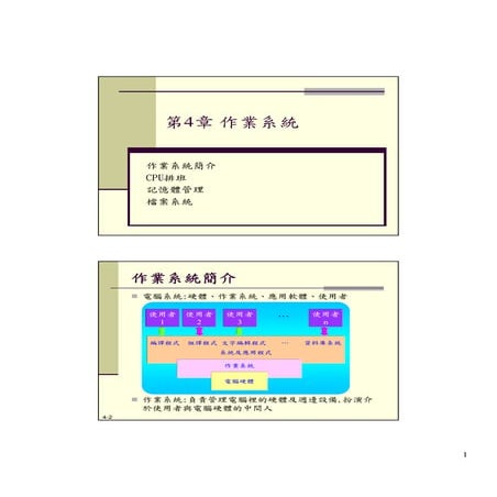 第4章 作業系統 (Update)