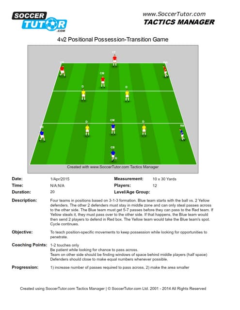 4 3-3 half press patterns | PDF