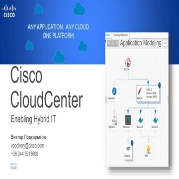 Виктор Подкорытов, Cisco: "EnterpriseCloudSuite: задачи и примеры использован...