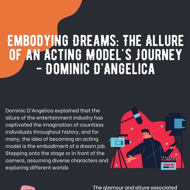 Dominic D’Angelica - The Theatrical Tango, A Deep Dive into My TV ...