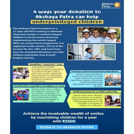 4 ways your donation to Akshaya Patra.pdf