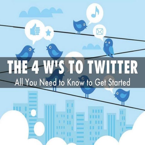 4 w's to twitter