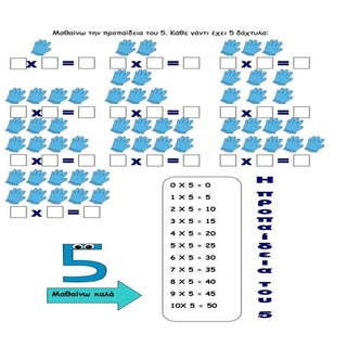 η προπαίδεια του 5 10