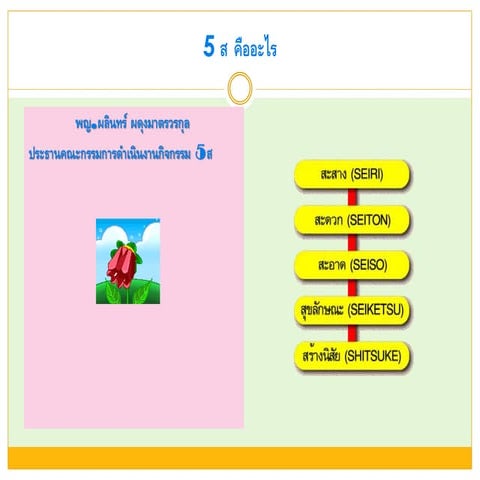 วิชาการ 5ส ศูนย์มะเร็งอุดรธานี