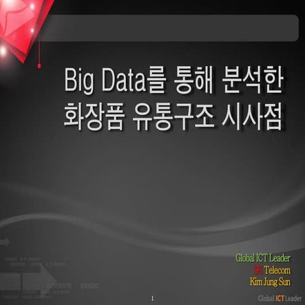 소셜 텍스트 빅 테이터를 통해 분석한 화장품 유통구조 시사점