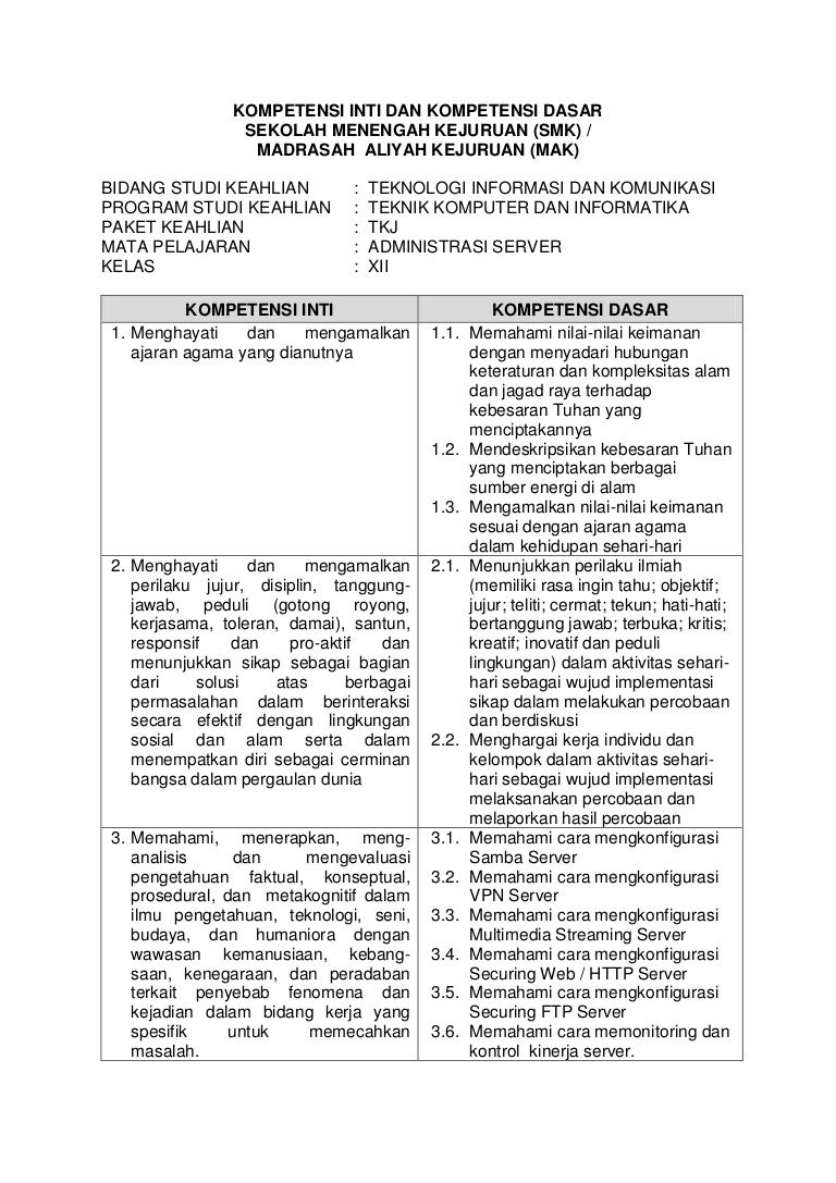 5 Tki Tkj C3 Kikd Xii Administrasi Server