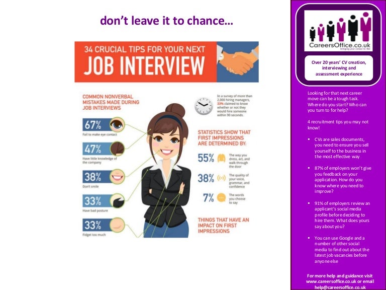 most common job