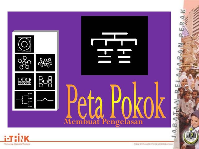 4 Peta Pokok Tree Map
