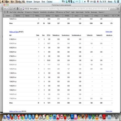 Reporte de servicio rac solutions | PDF