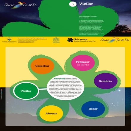5. vigilar. educación para cultivar la paz interior
