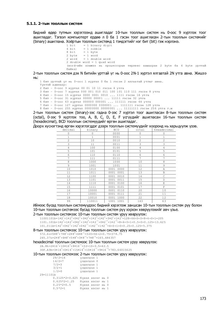 Тоон электроник /монгол/
