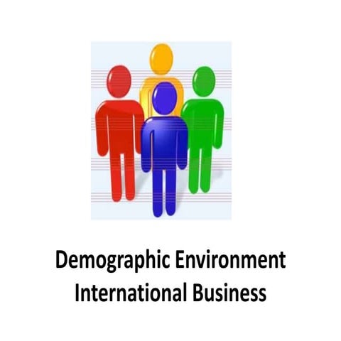Demographic Environment - International Business - Manu Melwin Joy