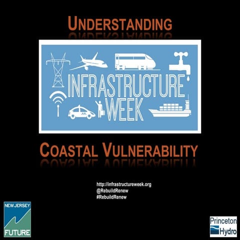 Understanding Coastal Vulnerability Kutner and Pollack