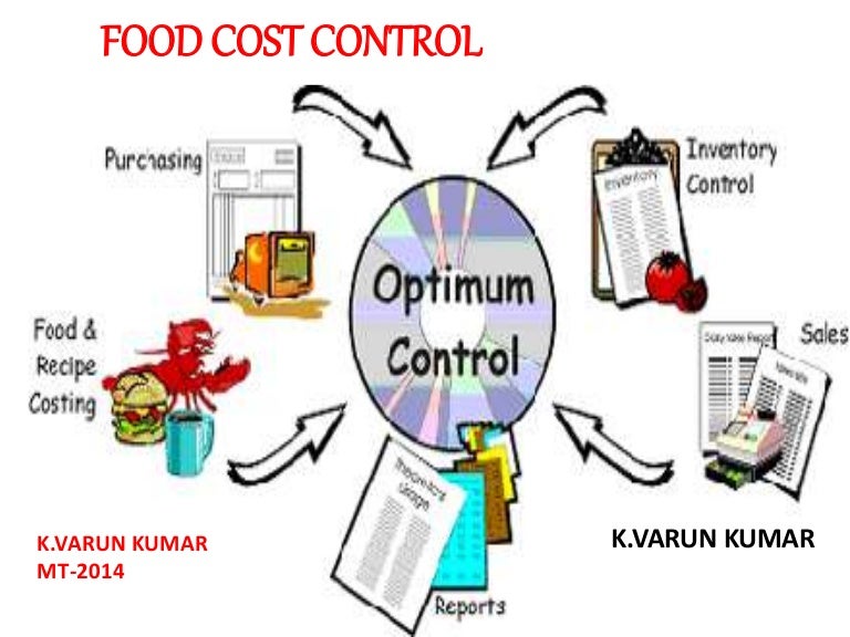 5.food cost control....varun