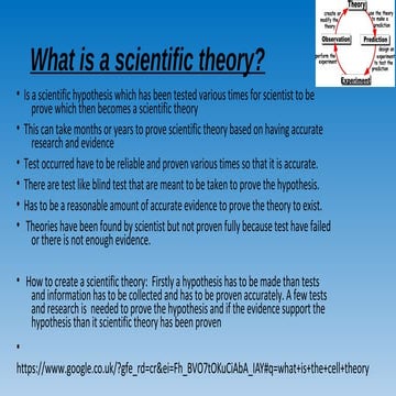 Scientific Theory Examples