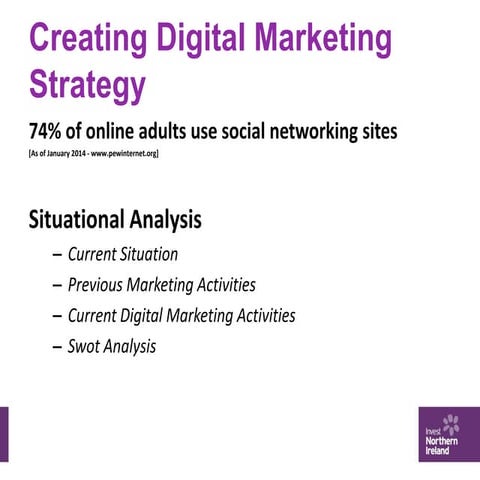 Digital marketing strategy